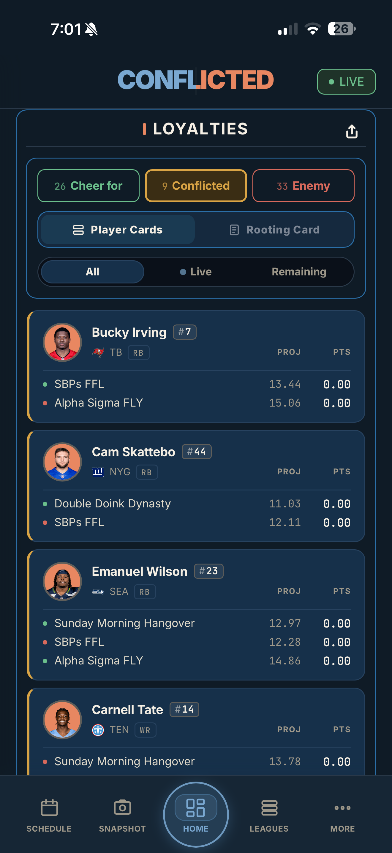 Loyalties: players you have on both sides, with points in each league