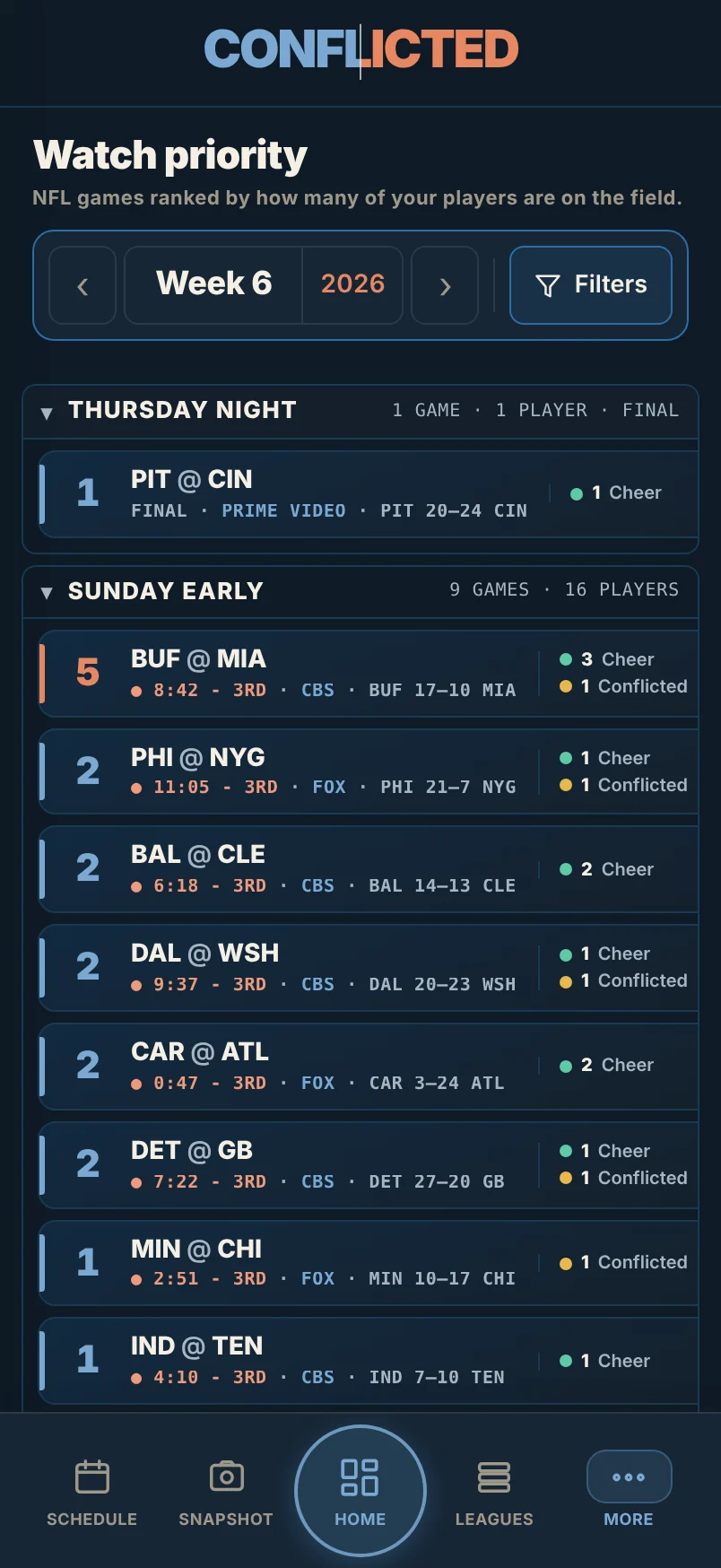 Watch Priority: this week's NFL games ranked by how many of your players are in each